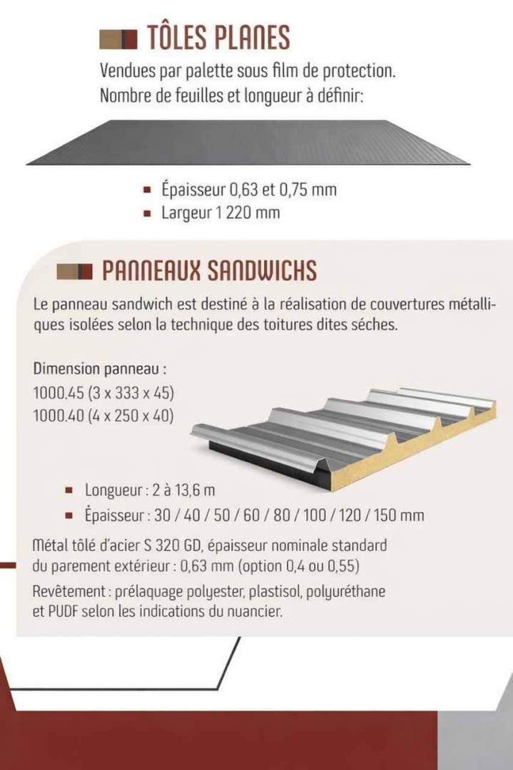 Tôles et panneaux sandwichs Le Coudray