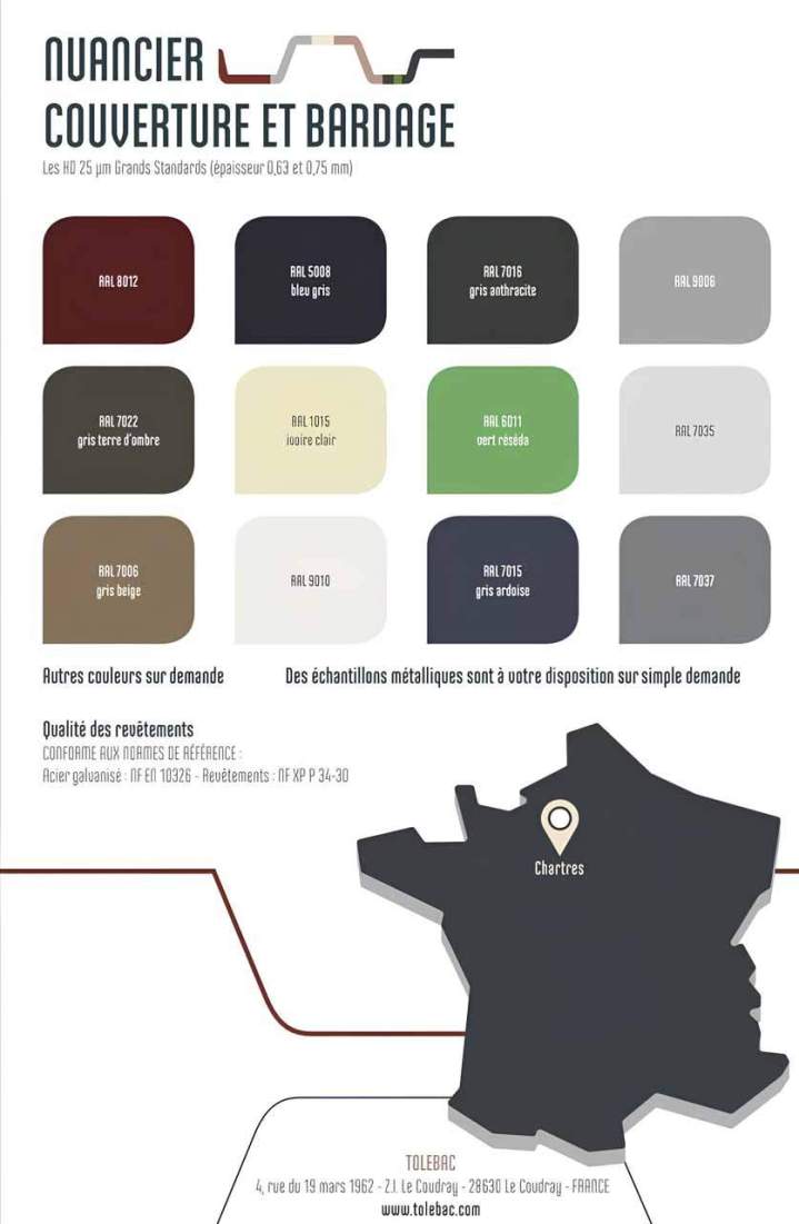 Nuancier couverture et bardage Le Coudray